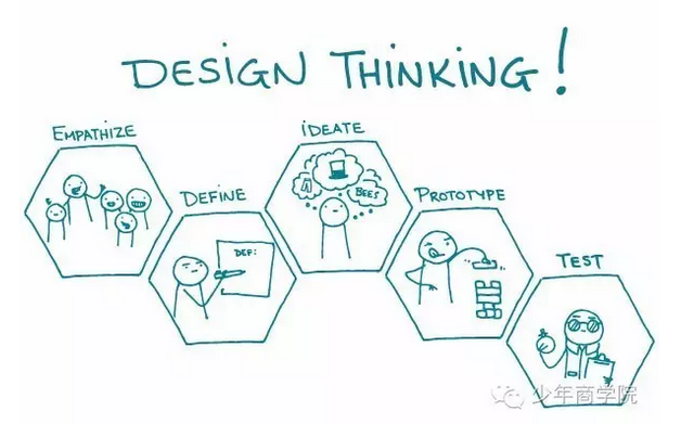 基準(zhǔn)聯(lián)合創(chuàng)始人劉開的產(chǎn)品設(shè)計與開發(fā)之路06.png 基準(zhǔn)聯(lián)合創(chuàng)始人劉開的產(chǎn)品設(shè)計與開發(fā)之路06.png
